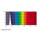 Spectre Actinique BL TL 40W/10 SLV