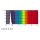 Spectre Actinique TL 60W/10-R SLV